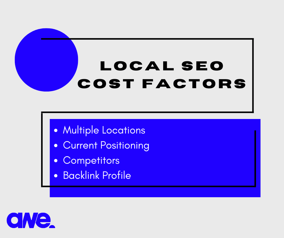 how much does local seo cost in australia image 1
